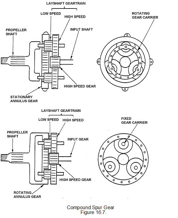 1799_compund super epicycle.png